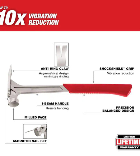 20 Oz. Smooth Face Hammer