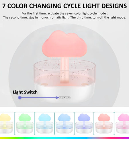 Rain Cloud Humidifier Water Drip, 7 Color Lights Mushroom Rain Cloud Diffuser, Timing Water Drip Aroma Waterfall Lamp(White)